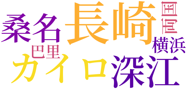 邪宗門のword cloud