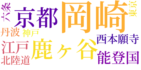 蓬生のword cloud