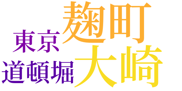 執達吏のword cloud