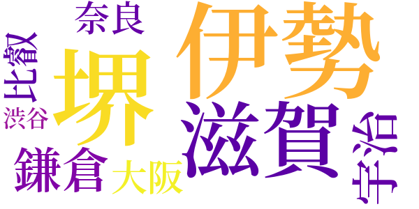 恋衣のword cloud