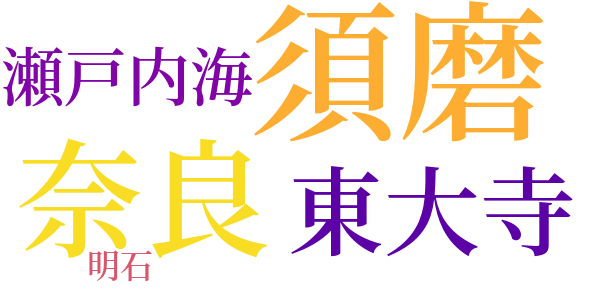 舞子より須磨へのword cloud