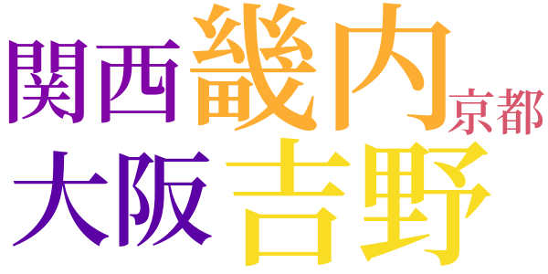 菜の花物語のword cloud