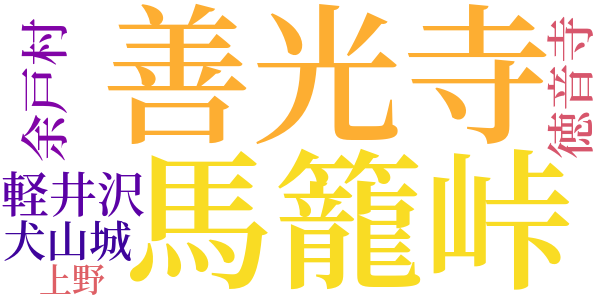 かけはしの記のword cloud