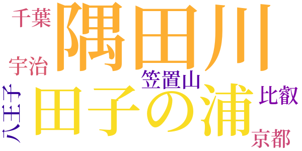 人々に答ふのword cloud