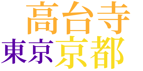 塵埃、空、花のword cloud