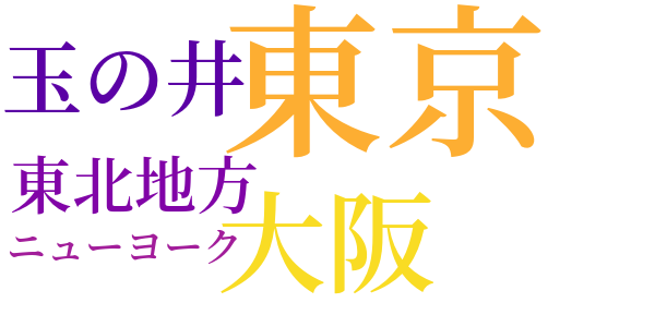 昨今の話題をのword cloud