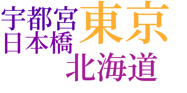 塩原日記のword cloud