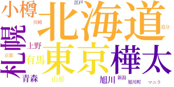 泡鳴五部作のword cloud