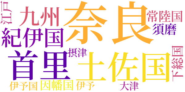 真間・蘆屋の昔がたりのword cloud
