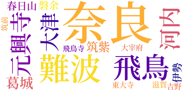 死者の書のword cloud