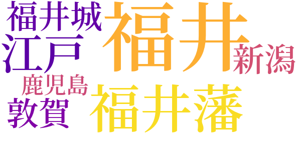 橘曙覧のword cloud