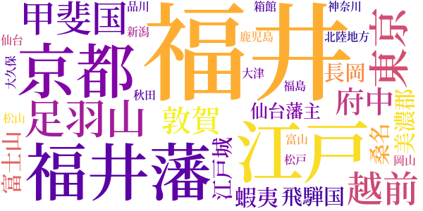 橘曙覧評伝のword cloud