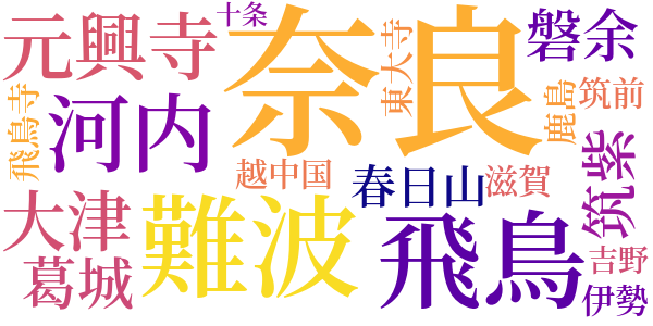 死者の書のword cloud