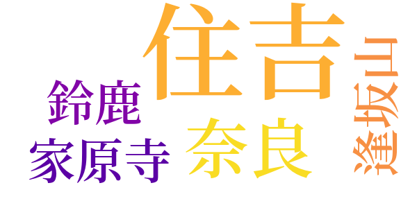 身毒丸のword cloud