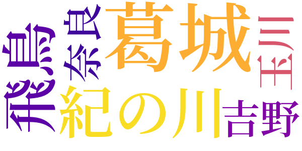 死者の書　続編（草稿）のword cloud