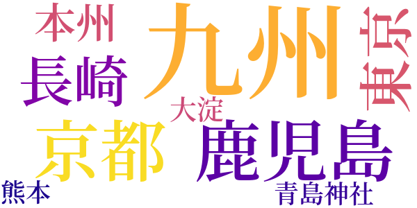 九州の東海岸のword cloud