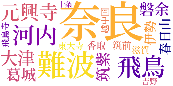 死者の書のword cloud