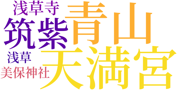 鶏鳴と神楽とのword cloud