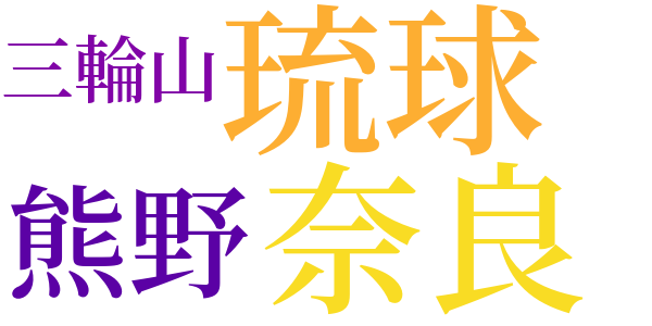 霊魂の話のword cloud