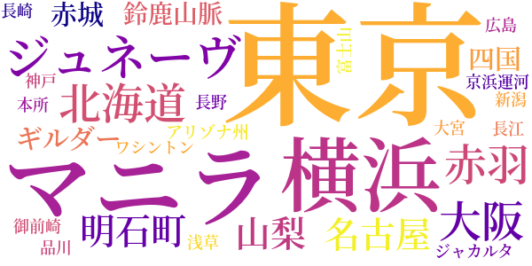 ノアのword cloud