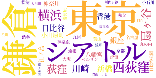 あなたも私ものword cloud