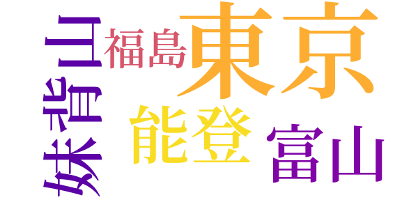 生霊のword cloud