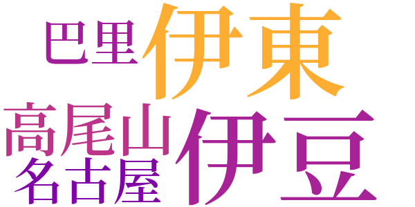 キャラコさんのword cloud