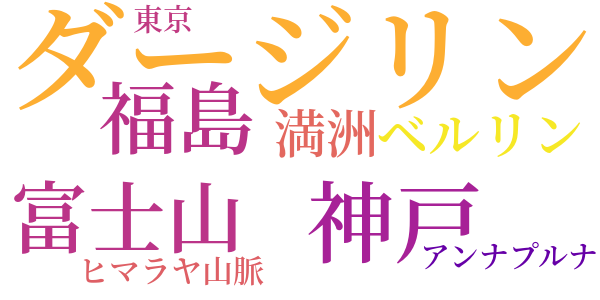 新西遊記のword cloud