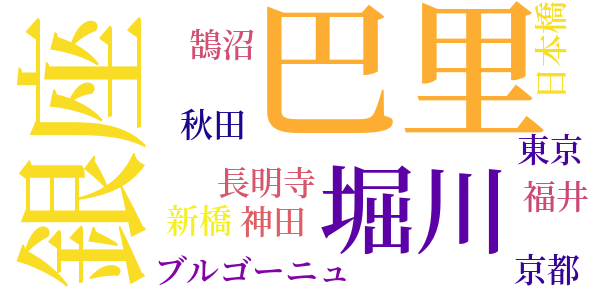 黄泉からのword cloud