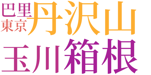 キャラコさんのword cloud