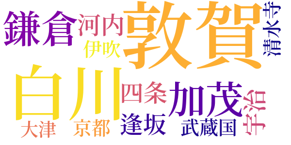 無月物語のword cloud