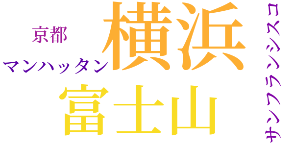 復活祭のword cloud