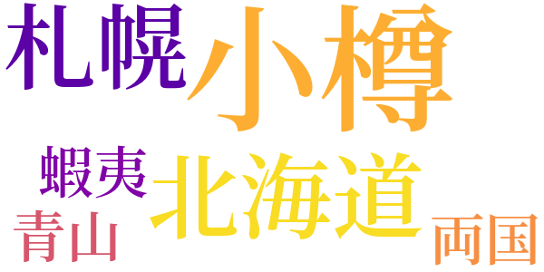 初めて見たる小樽のword cloud