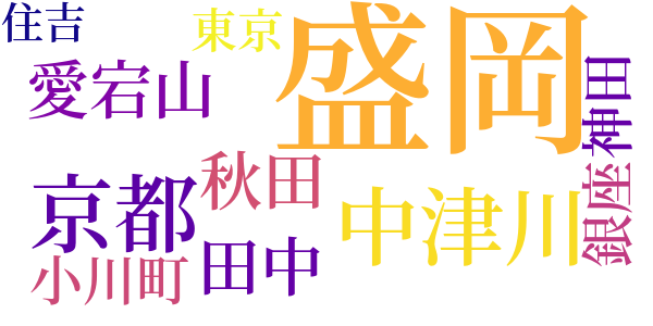 葬列のword cloud