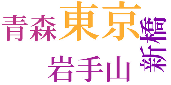 雲は天才であるのword cloud