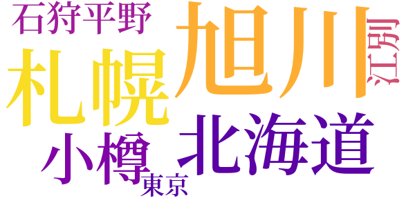 雪中行のword cloud