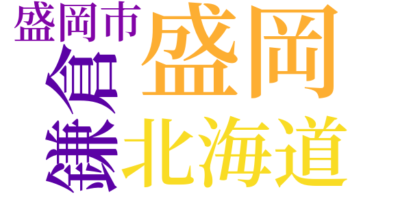 二筋の血のword cloud