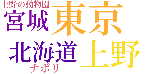 新詩発生時代の思ひ出のword cloud