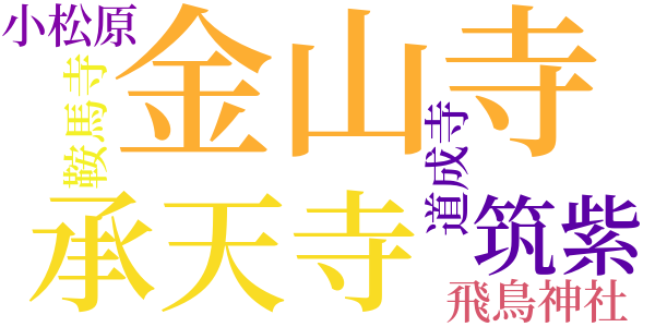 蛇性の婬　のword cloud