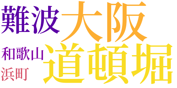 とんだ屋の客のword cloud