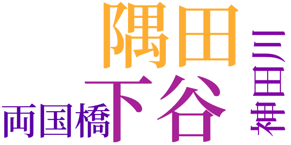 鼓の音のword cloud