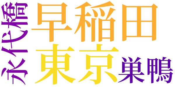 黒い蝶のword cloud