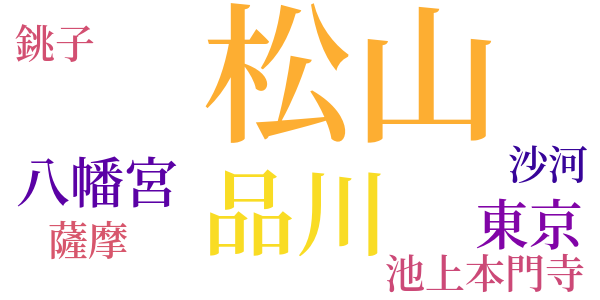 春心のword cloud
