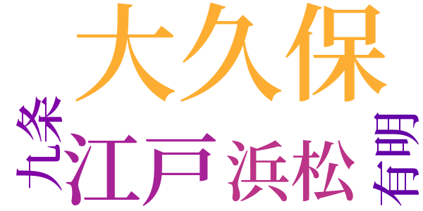 切支丹転びのword cloud