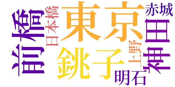 水郷異聞のword cloud