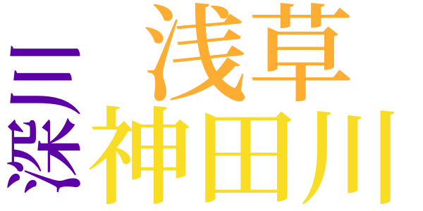南北の東海道四谷怪談のword cloud