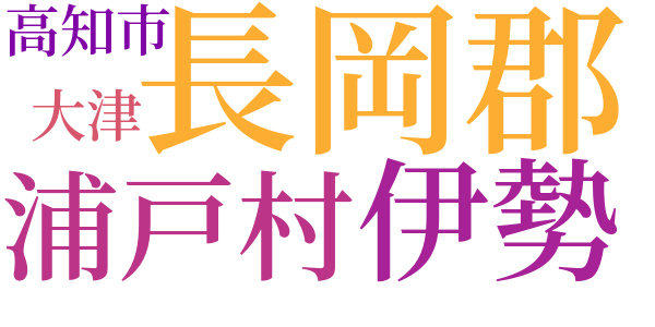 宇賀長者物語のword cloud