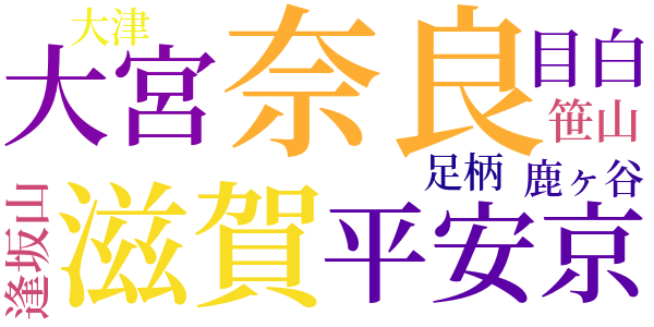 なよたけのword cloud