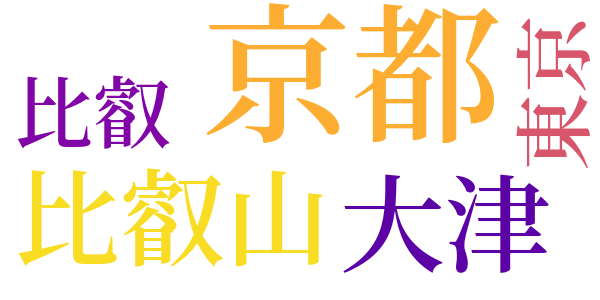 比叡山のword cloud