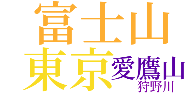 村住居の秋のword cloud